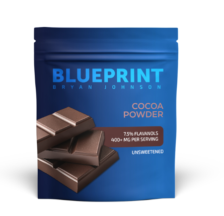 Elite Wellness: Save 64% on Bryan Johnson’s Supplements for the Billionaire